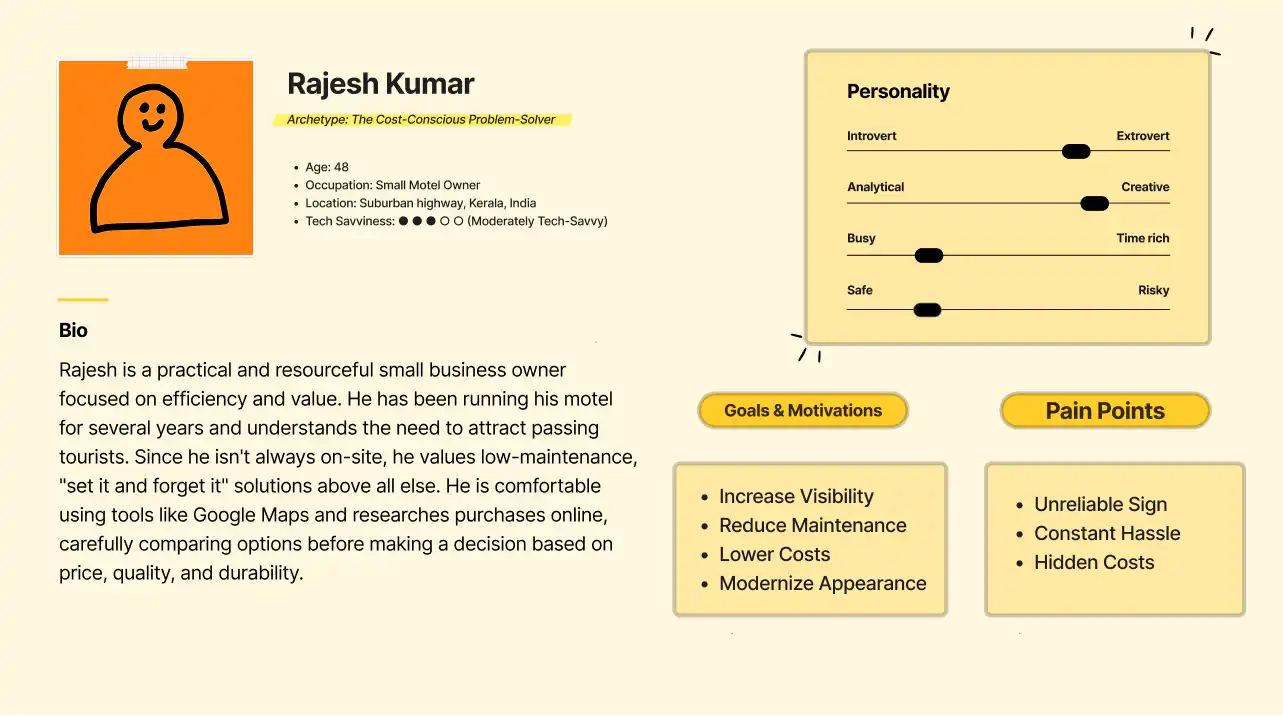 User Persona - Rajesh Kumar